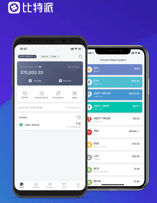 btcoin